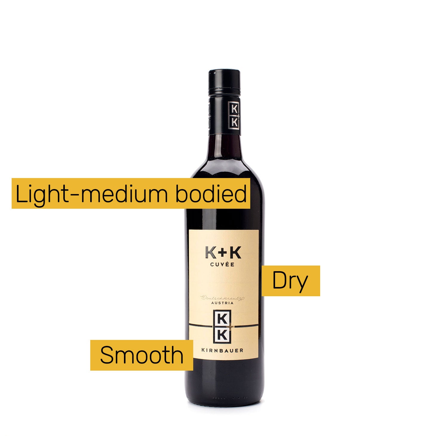 light-medium bodied dry smooth austrian red wine