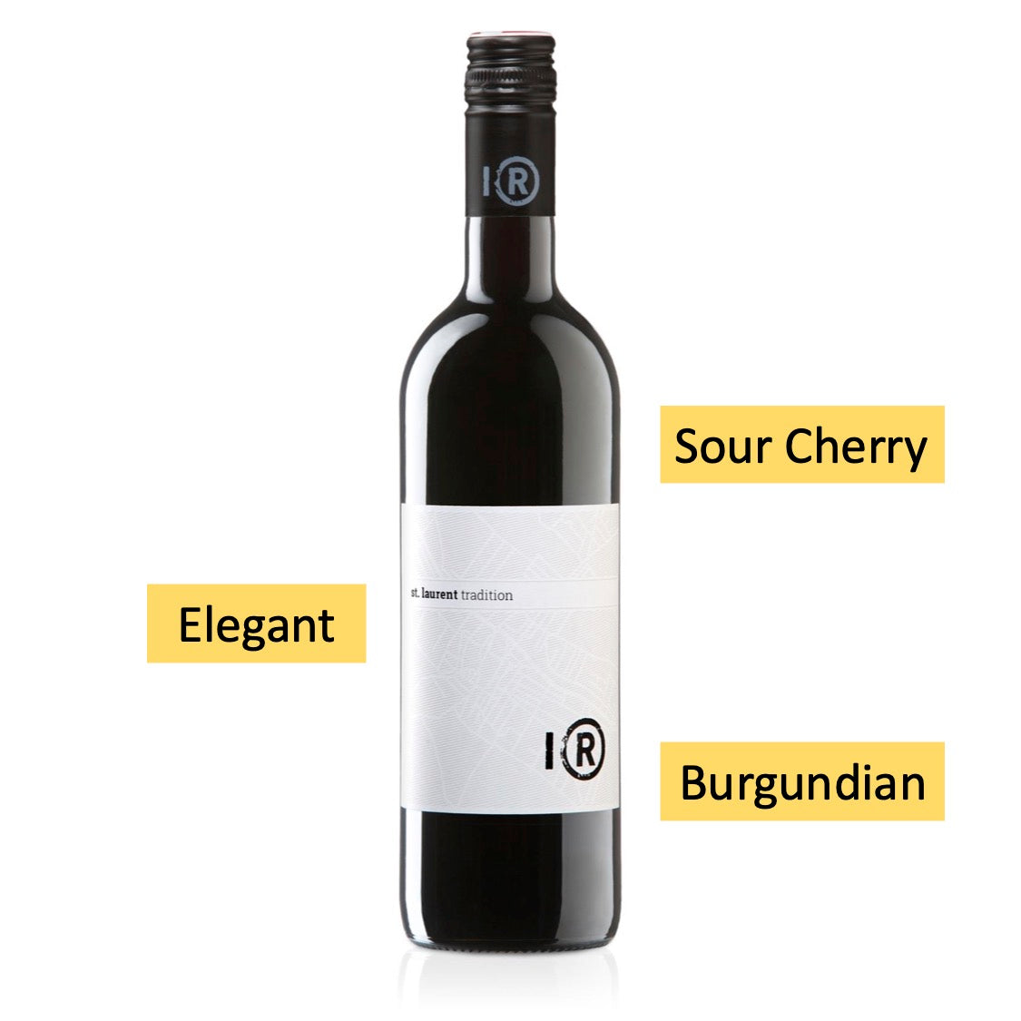 St. Laurent Tradition, Markus Iro, Austrian Red Wine