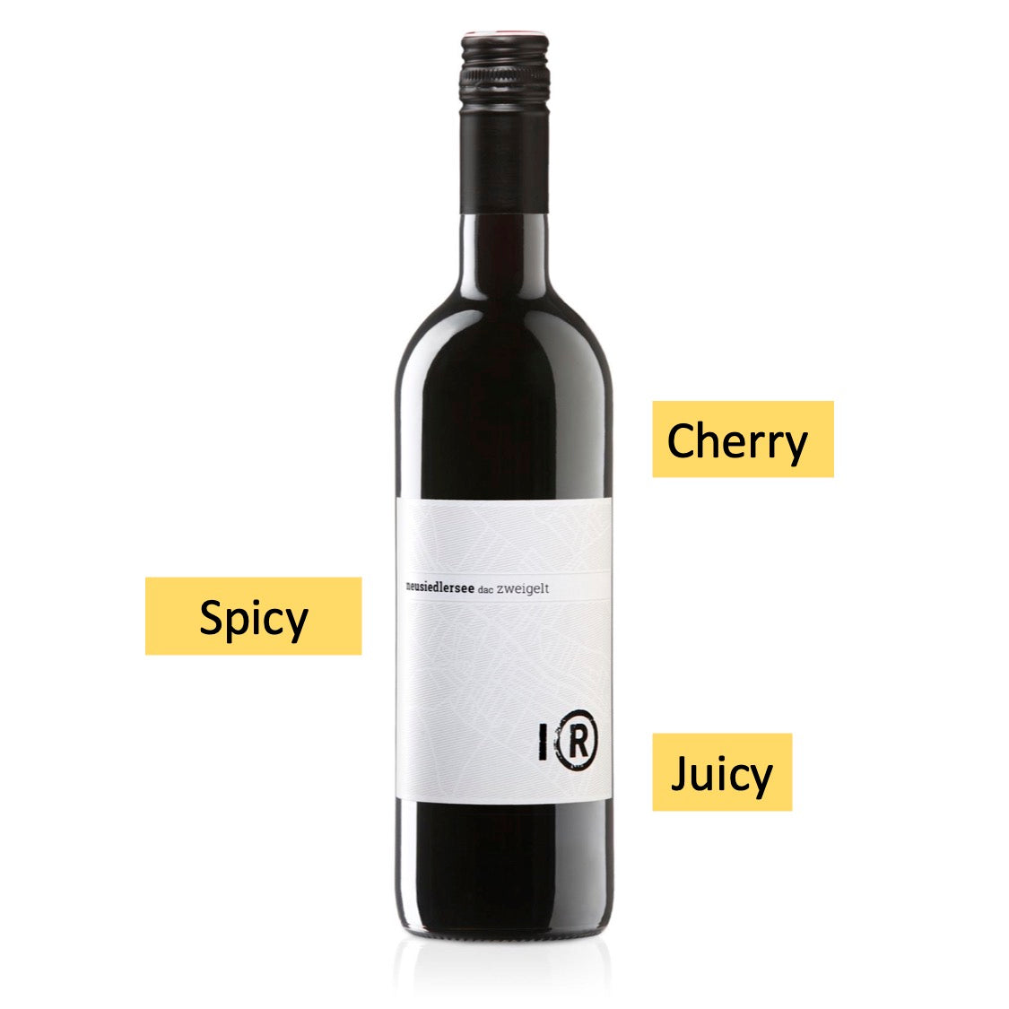 Zweigelt Neusiedlersee DAC, Markus Iro, Austrian Red Wine