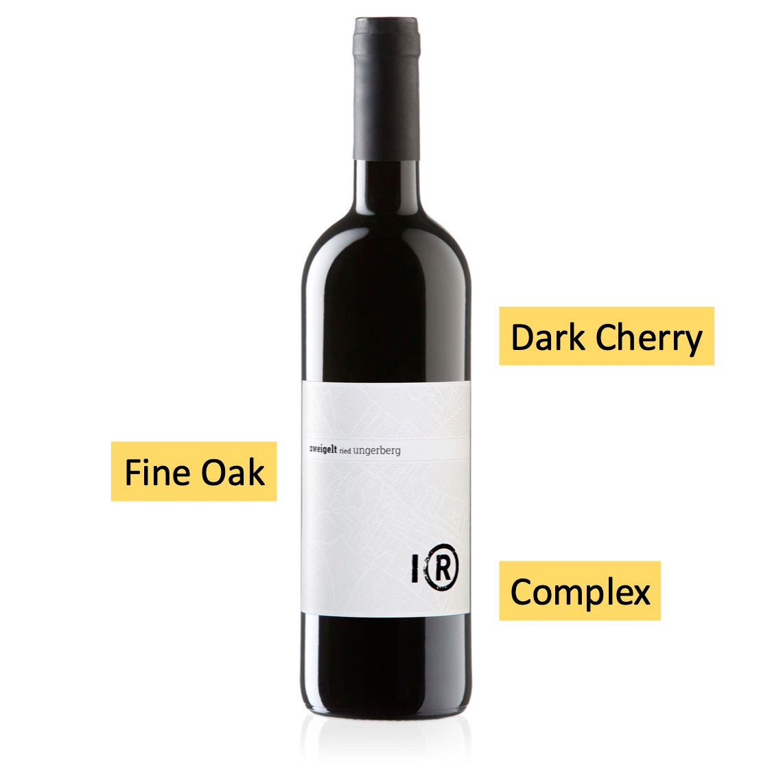 Zweigelt Ried Ungerberg, Markus Iro, Austrian Red Wine